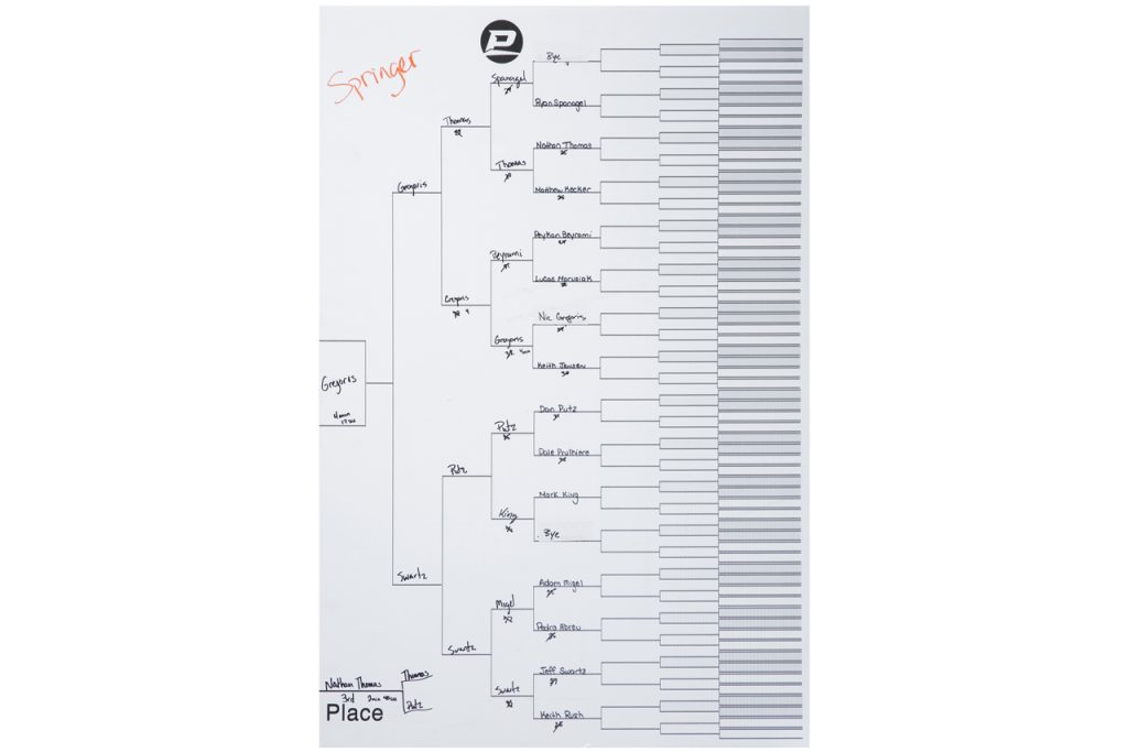 Gunslynger Springer Draw
